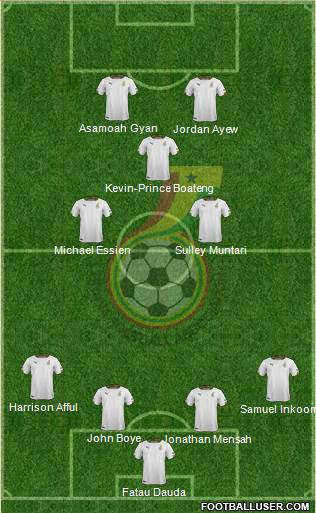 Ghana Formation 2014