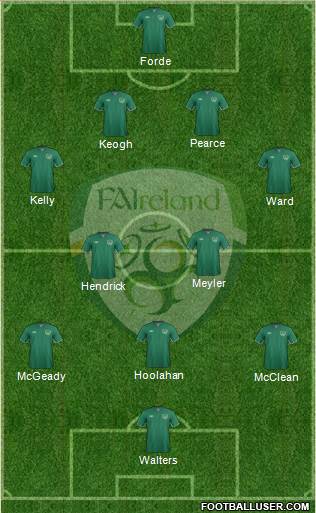 Ireland Formation 2014