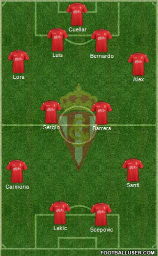 Real Sporting S.A.D. Formation 2014