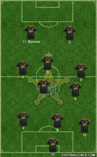 FC Sheriff Tiraspol Formation 2014