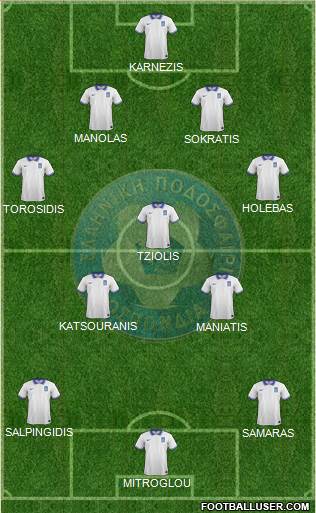 Greece Formation 2014