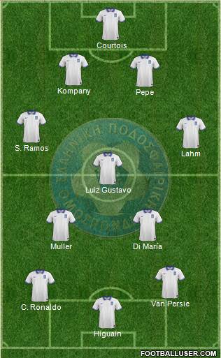 Greece Formation 2014