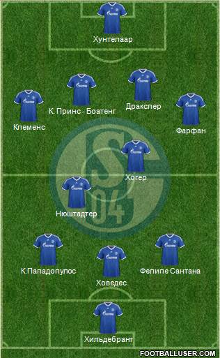 FC Schalke 04 Formation 2014