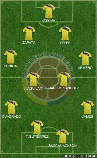 Colombia Formation 2014