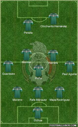 Mexico Formation 2014