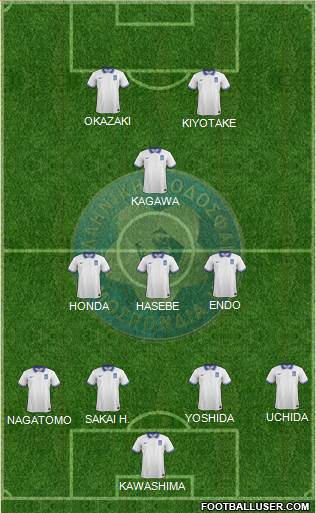 Greece Formation 2014