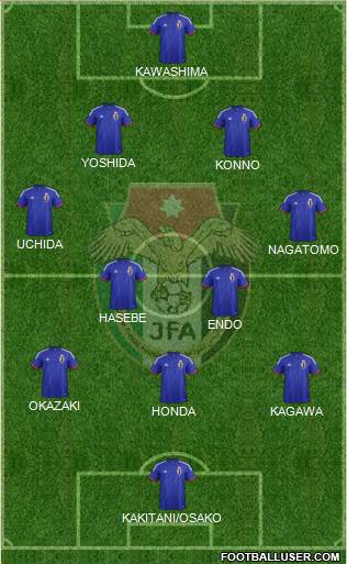 Japan Formation 2014