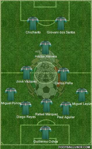 Mexico Formation 2014