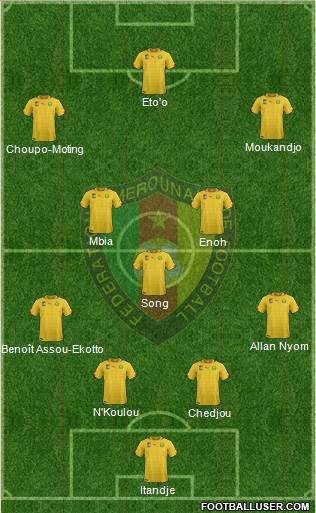 Cameroon Formation 2014