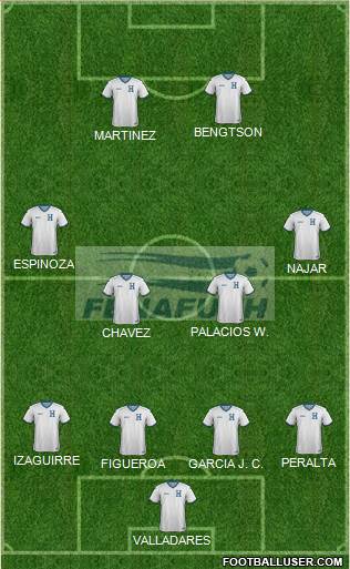 Honduras Formation 2014