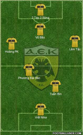 AEK Athens Formation 2014