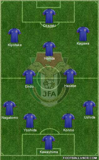 Japan Formation 2014