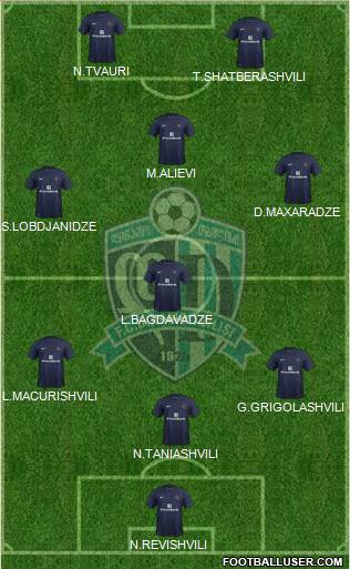 Dinamo Tbilisi Formation 2014