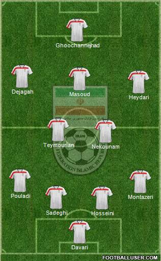 Iran Formation 2014