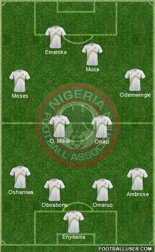 Nigeria Formation 2014