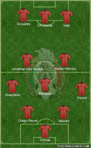 Mexico Formation 2014