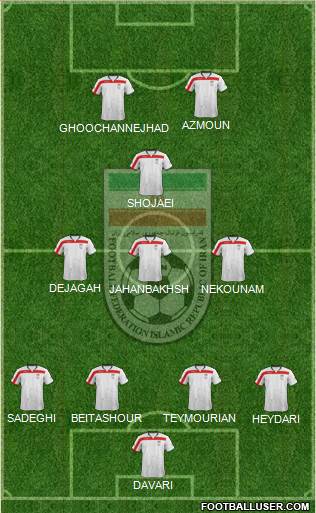 Iran Formation 2014