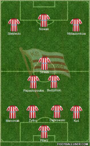 Cracovia Krakow Formation 2014