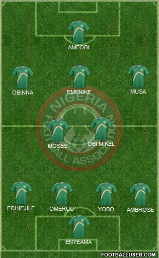 Nigeria Formation 2014