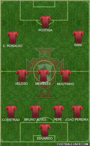 Portugal Formation 2014