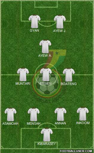 Ghana Formation 2014