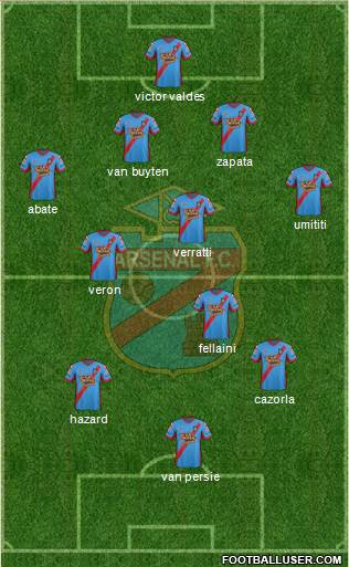 Arsenal de Sarandí Formation 2014