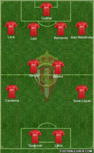 Real Sporting S.A.D. Formation 2014