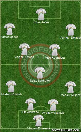 Nigeria Formation 2014