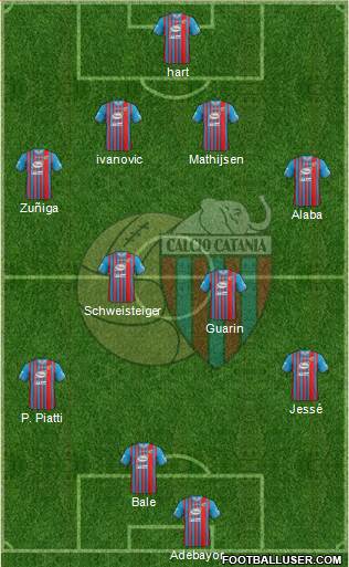 Catania Formation 2014