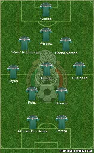 Mexico Formation 2014