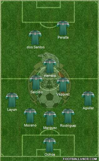 Mexico Formation 2014