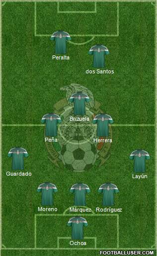 Mexico Formation 2014