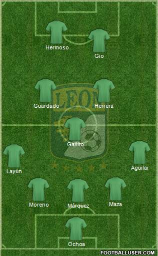 Club Deportivo León Formation 2014