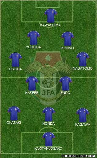 Japan Formation 2014