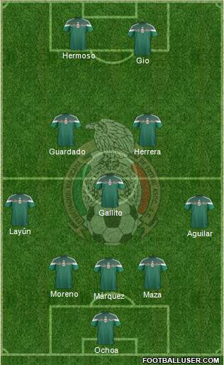 Mexico Formation 2014