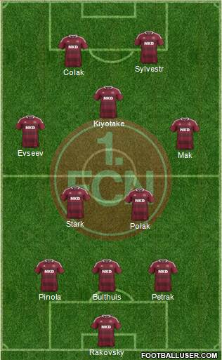 1.FC Nürnberg Formation 2014