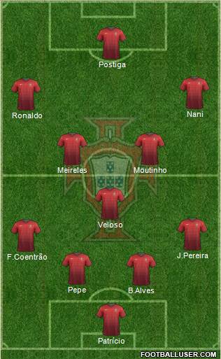 Portugal Formation 2014