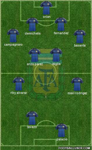 Argentina Formation 2014