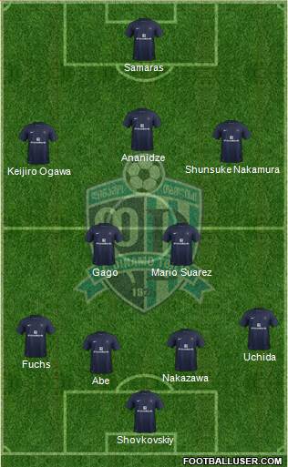 Dinamo Tbilisi Formation 2014