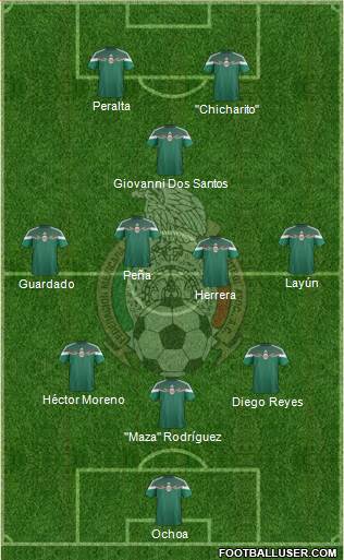 Mexico Formation 2014