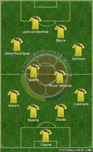 Colombia Formation 2014