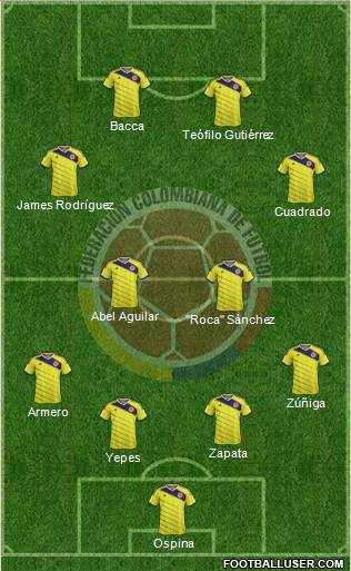 Colombia Formation 2014