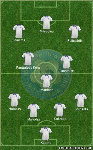 Greece Formation 2014