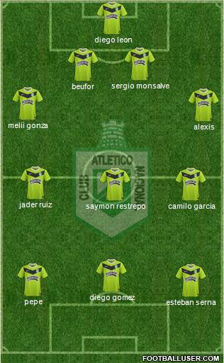 CDC Atlético Nacional Formation 2014