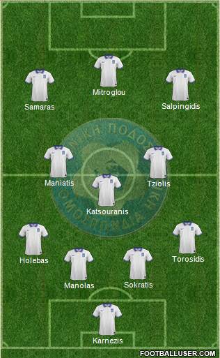 Greece Formation 2014