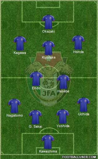 Japan Formation 2014