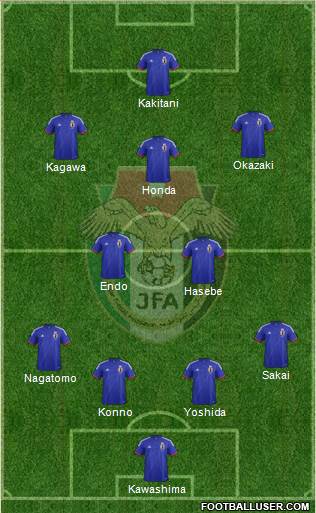 Japan Formation 2014