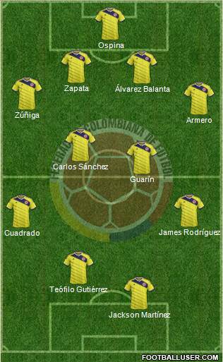 Colombia Formation 2014