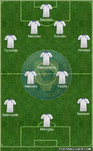 Greece Formation 2014