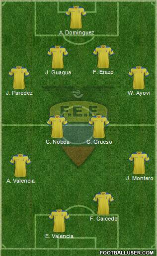 Ecuador Formation 2014